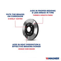 BRAKE ROTOR