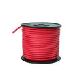 Southwire Company, LLC red gauge