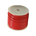 Southwire Company, LLC gauge