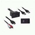 USB/AUX/HDMI REPLACEMENT PANEL 3 FT
