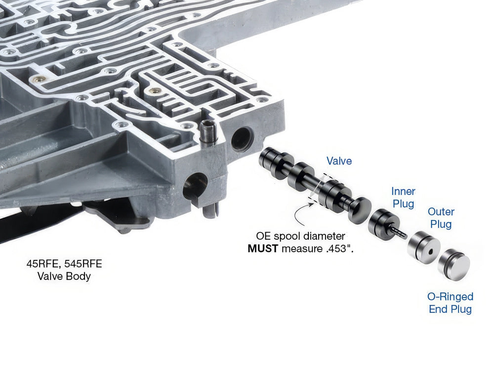 Sun Coast Converters auto part