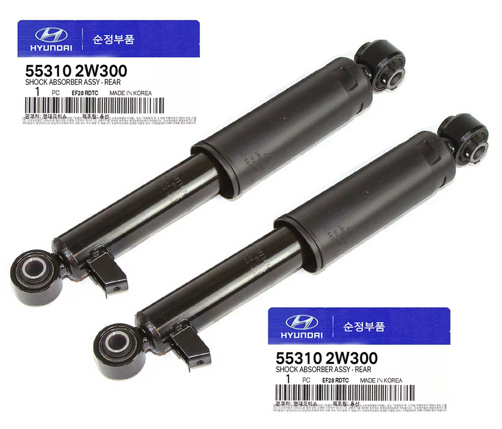 Stabilizer Mounting Kit