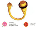 30A 125V TWIST LOCK TO 15A 125V STD. STRAIGHT BLADE