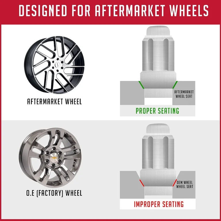 REVOLUTION auto part