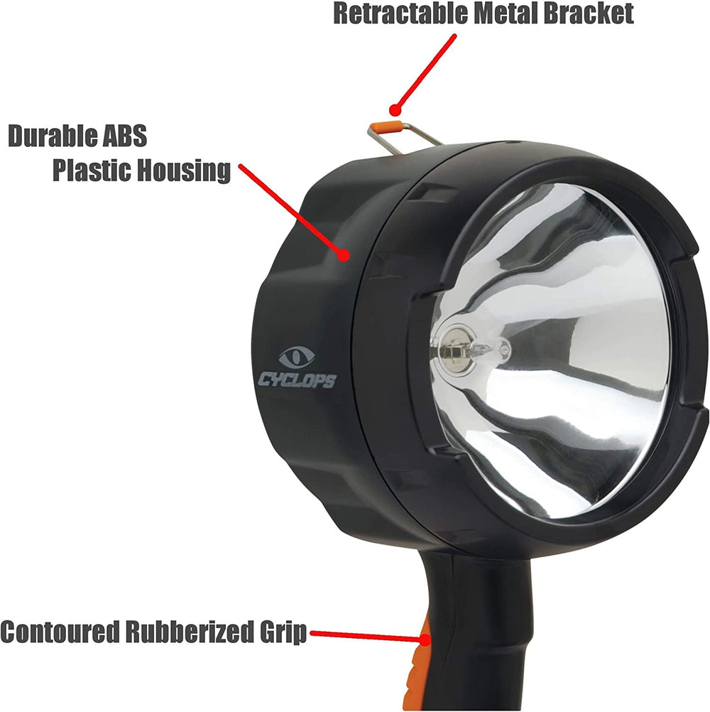 Cyclops auto part