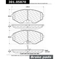 Prem Ceramic Brake Pad Shims & Hardware