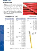 ANCOR auto part