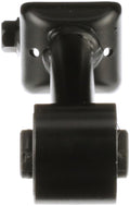 DELPHI control arms
