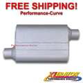 8588 MONTE CARLO MUFFLER XLERATOR VX PERFORMANCE OVAL 2.25IN ID/OD O/O 19IN O