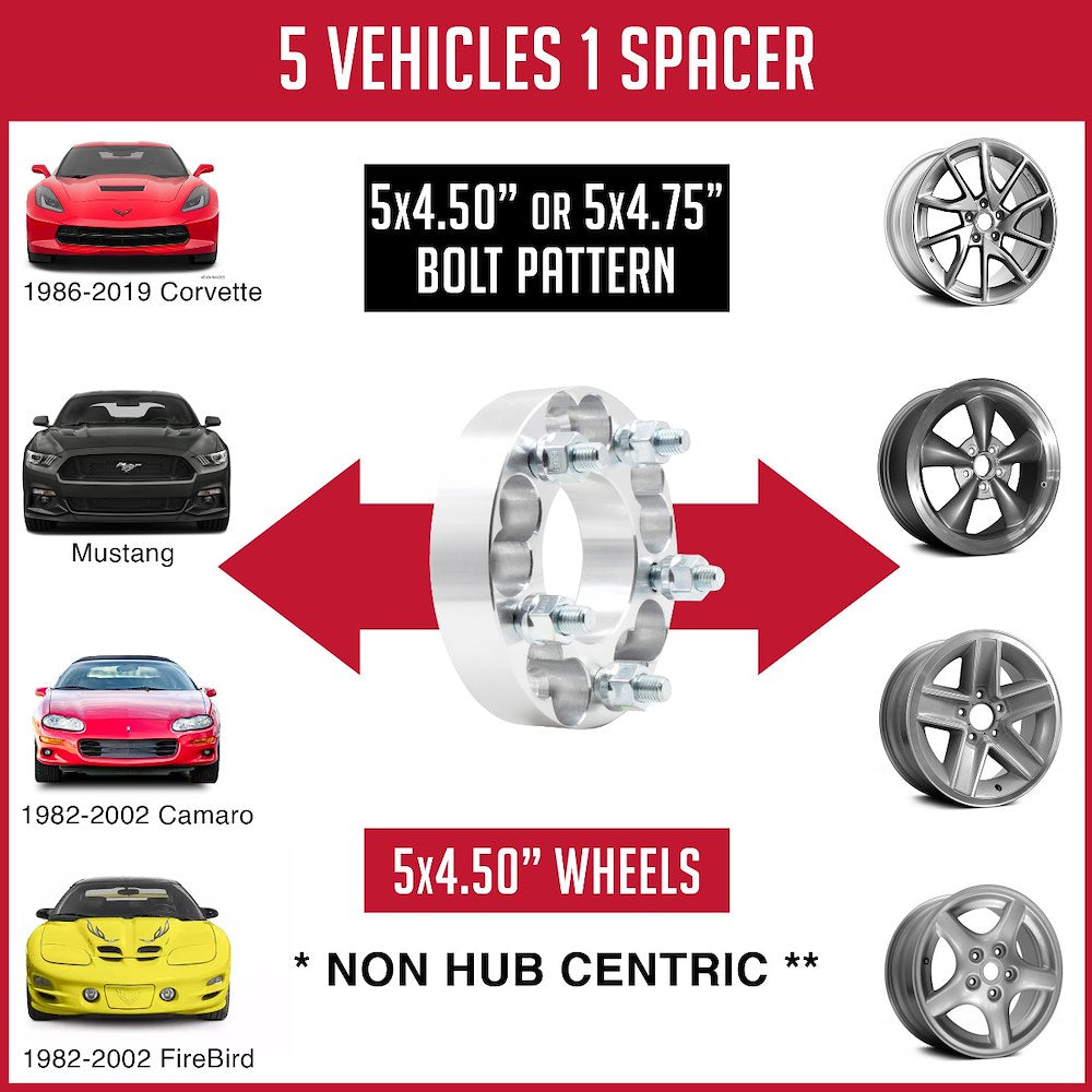 REVOLUTION auto part