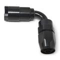 Russell auto part