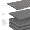 Xventure Gear Hard Case Replacement Foam Set Large 25 Inch Textured Black Go Rhino