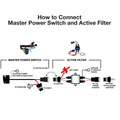 Rugged Radios Active Noise Filter for Radio and Intercom Systems