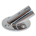 WHITECAP IND auto part