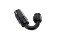 AN Hose End