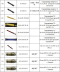 C.E. SMITH auto part
