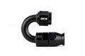PTFE Hose End