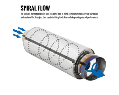 SPEC D TUNING muffler