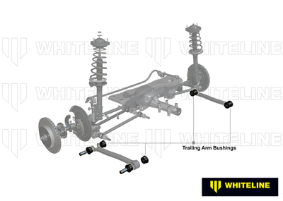 Whiteline control arms