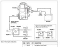 POWER ASSIST - DUAL IGNITION KIT