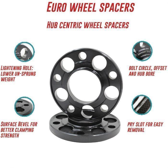 REVOLUTION auto part
