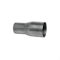 REDUCER