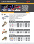 DIE CAST CLAMP 2 GA NEG PK 5