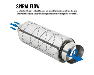 SPEC D TUNING muffler