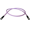 UFLEX USA auto part