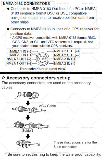 ICOM auto part