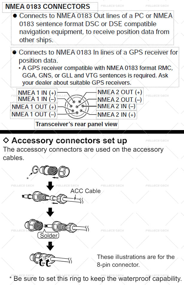 ICOM auto part
