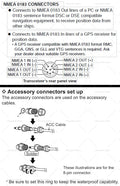 NMEA 0183 ACC CONNECTOR