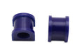 SuperPro Sway Bar Mount To Chassis 25.5mm