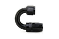 AN Hose End