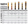 Klein Tools auto part