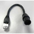 FLIR Systems auto part