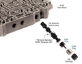 Sun Coast Converters auto part