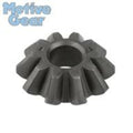 8.8 PINION GEAR