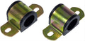 SWAY BAR BRACKET KIT