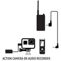Rugged Radios Audio Recording Cable for Rugged Handheld Radios