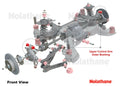 Control arm - upper rear outer bushing 2 Shell Bushings 2 Tubes Install Guide Grease