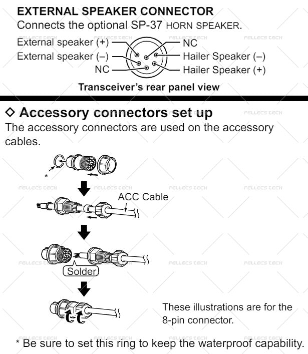 ICOM auto part