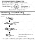 ICOM auto part