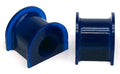 SuperPro Front Sway Bar Mount To Chassis