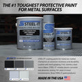 Dove Gray Polyurethane 14oz. Can