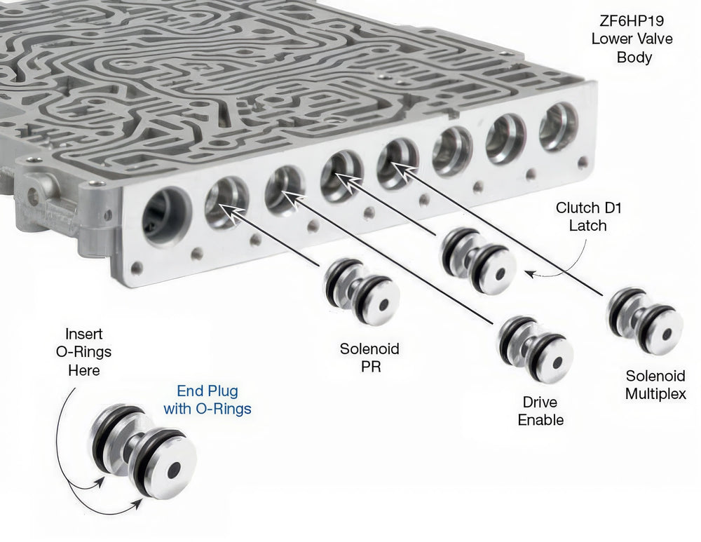 Sun Coast Converters auto part