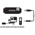 Rugged Radios GoPro Connect Cable to Intercom AUX port