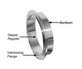 1.75 in QR AL V-Band 3 piece Set (1C 1M 1F)