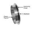 1.75 in QR AL V-Band 3 piece Set (1C 1M 1F)