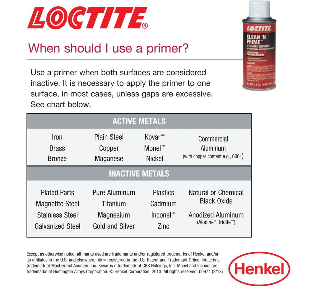 Loctite Corporation red auto part